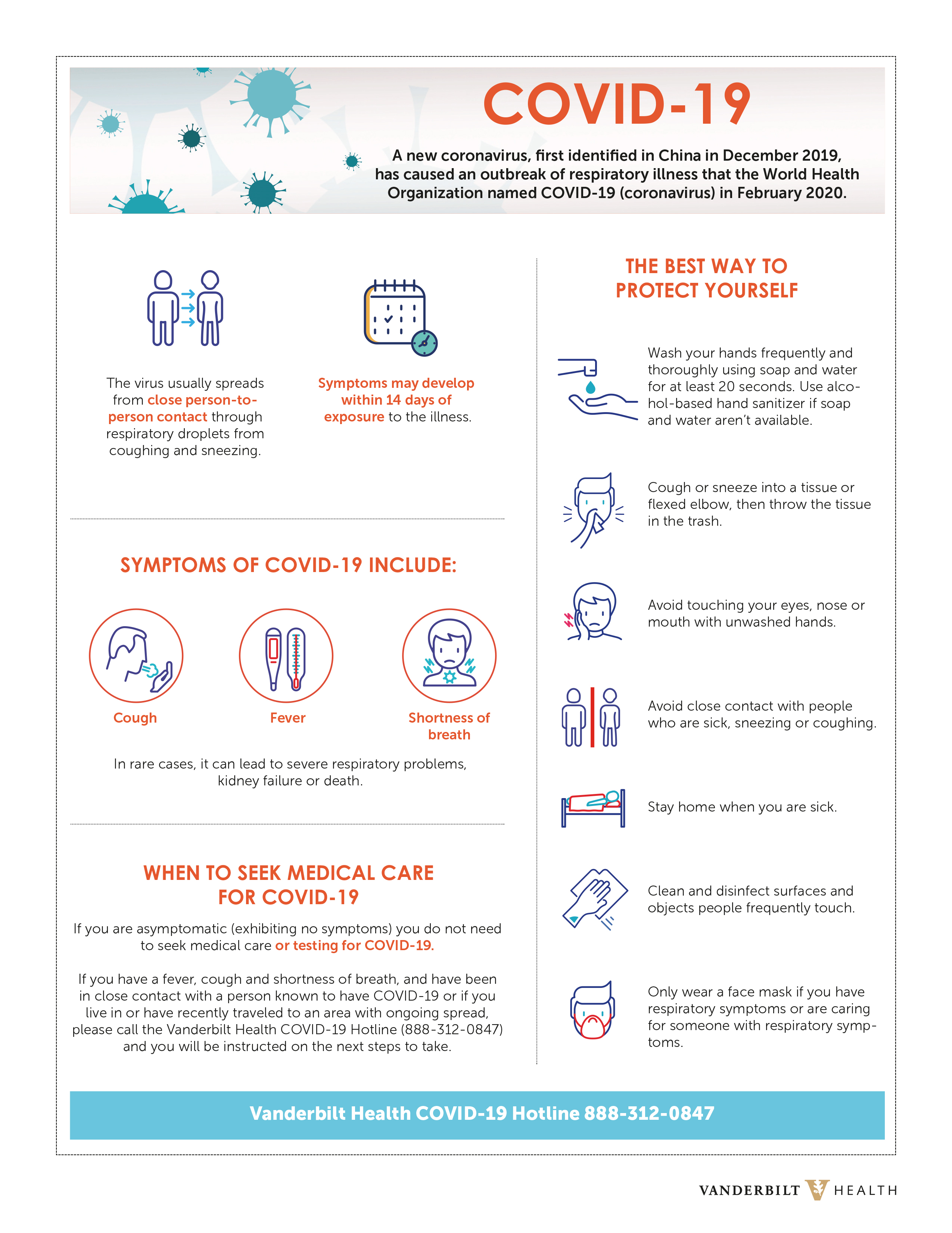 What You Should Know About COVID19 (Infographic) Coronavirus (COVID